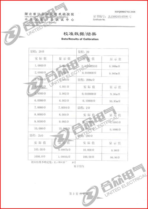 直流電阻快速測試儀，直流電阻測試儀 證書