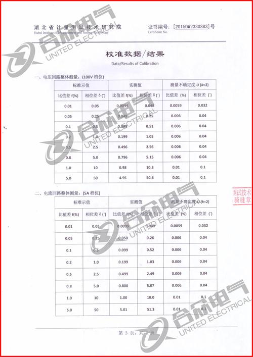 互感器現(xiàn)場(chǎng)校驗(yàn)儀證書