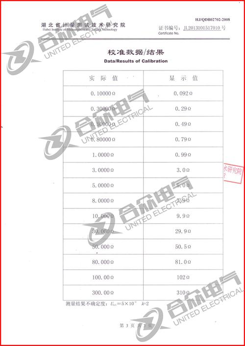 雙鉗多功能接地電阻測試儀證書