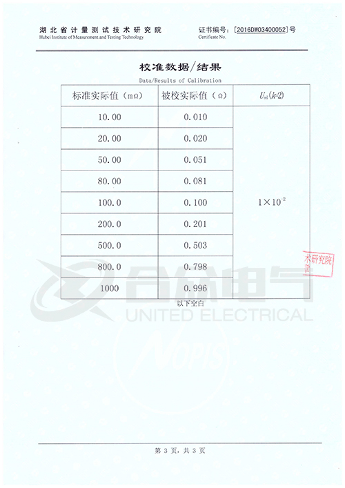 地網(wǎng)接地電阻測(cè)試儀證書(shū)