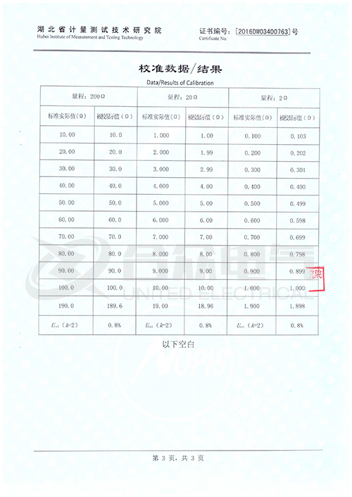 接地電阻測試儀標準證書