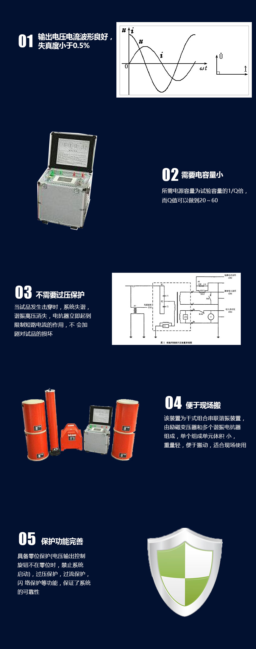 鐵磁諧振試驗裝置