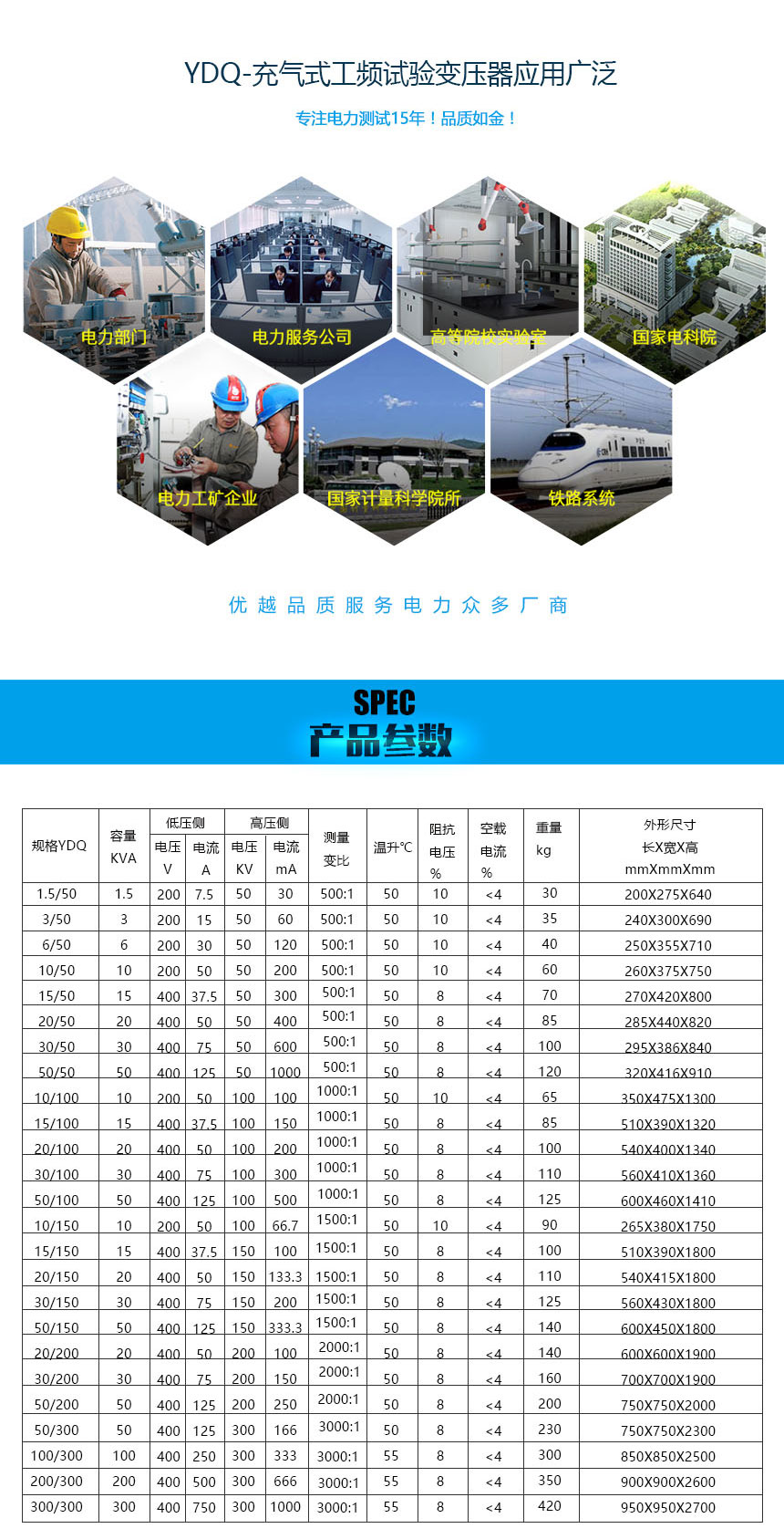 充氣式工頻試驗變壓器，試驗變壓器