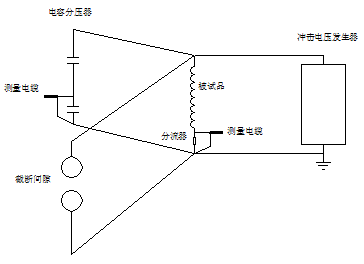 沖擊電壓發生器原理圖