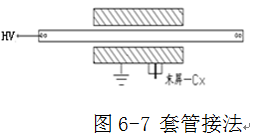 抗干擾異頻介損測試儀套管接法