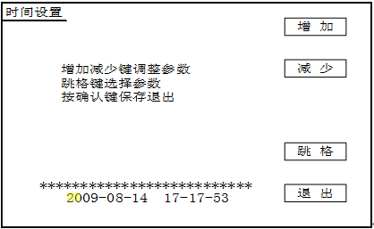 自動酸值測定儀時間設置