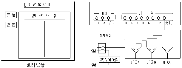 繼電保護(hù)測(cè)試儀的時(shí)間測(cè)試界面說(shuō)明