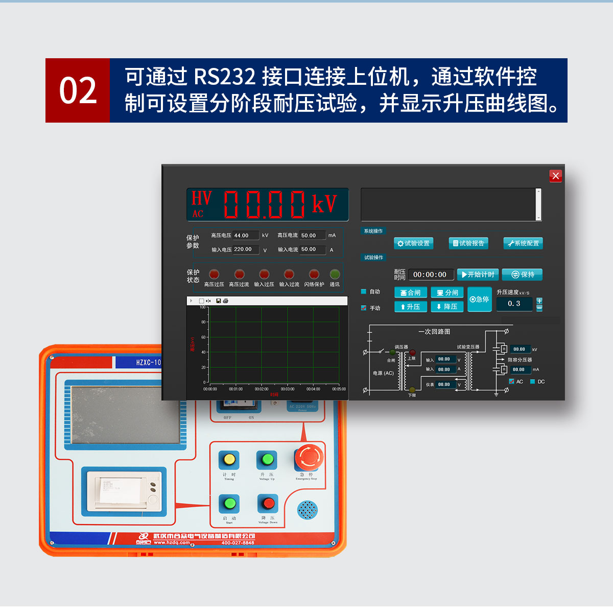 工頻耐壓試驗裝置 智能充氣式