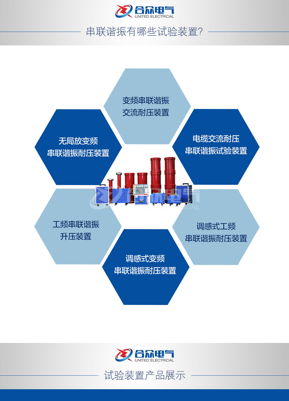 串聯諧振耐壓試驗裝置